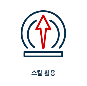 발로란트 스킬